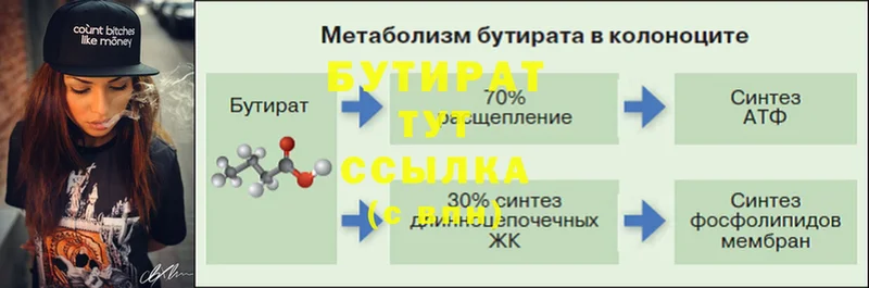 Бутират 99%  Котово 